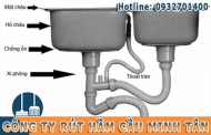 Mách Bạn Cách thông đường ống rửa bát Gọi [ Tư Vấn 0932701400 ]