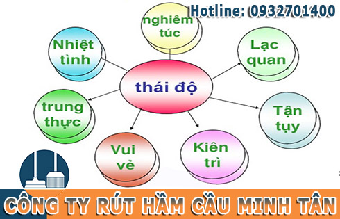 T&ocirc;i rất h&agrave;i l&ograve;ng khi sử dụng dịch vụ n&agrave;y thật th&uacute; vị v&agrave; nhanh gọn t&ocirc;i chỉ cần đặt lịch đ&uacute;ng giờ xe tới h&uacute;t sau khi h&uacute;t xong nh&acirc;n vi&ecirc;n tr&aacute;m lại kỹ c&agrave;ng v&agrave; vệ sinh sạch sẽ.